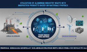 inalum (1) (1)